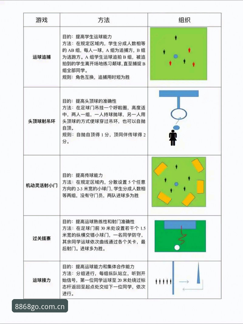 8868体育下载攻略详解：从入门到精通的操作指南