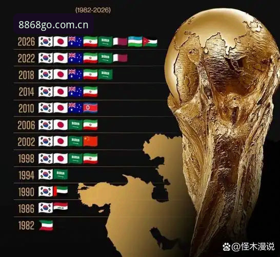 世界杯观赛困境深度评测：签证危机如何影响全球球迷的赴美之旅（8868体育官网视角）